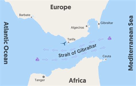 strait of gibraltar location map